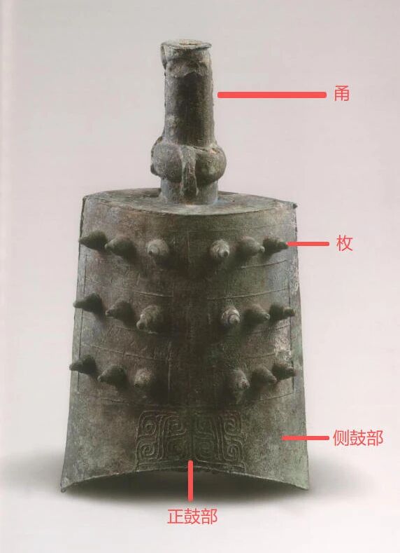 南越王博物院-资讯