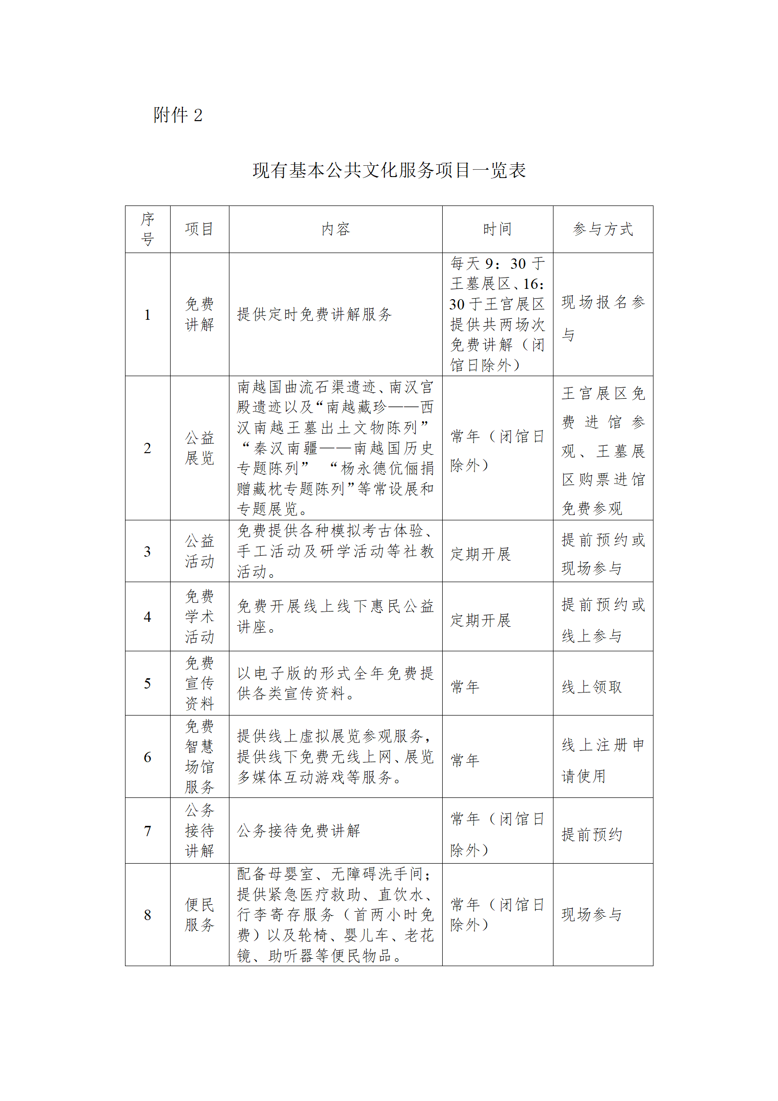 人工讲解公示(4)_03.png